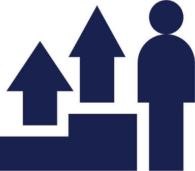 Career Growth 